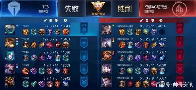 打造一个让 打造一个让